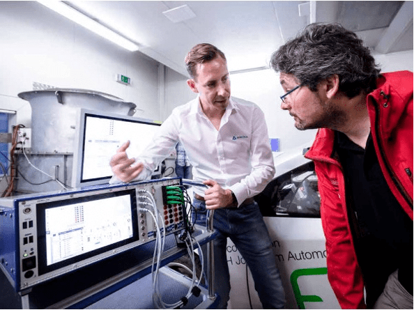 高動態功率分析